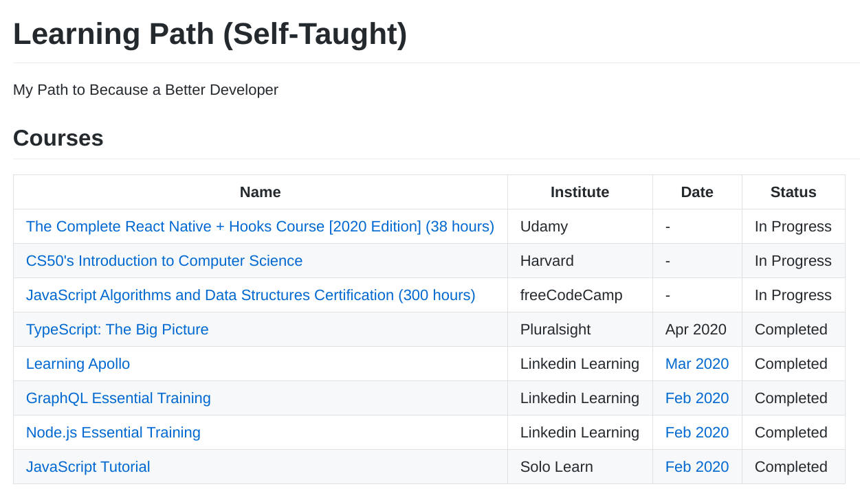 /image-learning-path.png